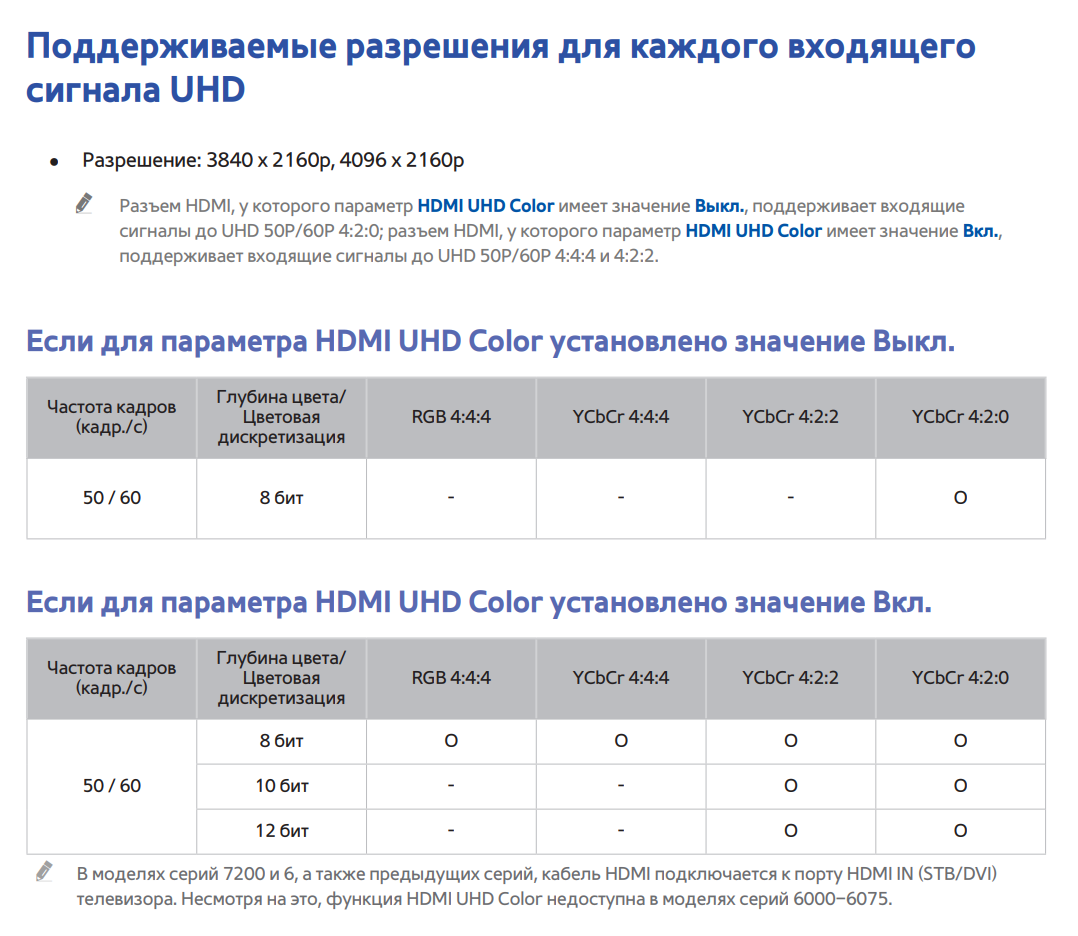 Wiki:Сообщения об ошибках/Архив//01 — Википедия (с комментариями)